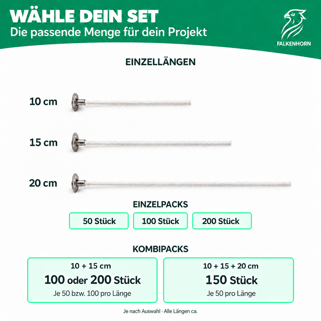 Kerzendochte vorgewachst – Baumwolle mit Metallfuß