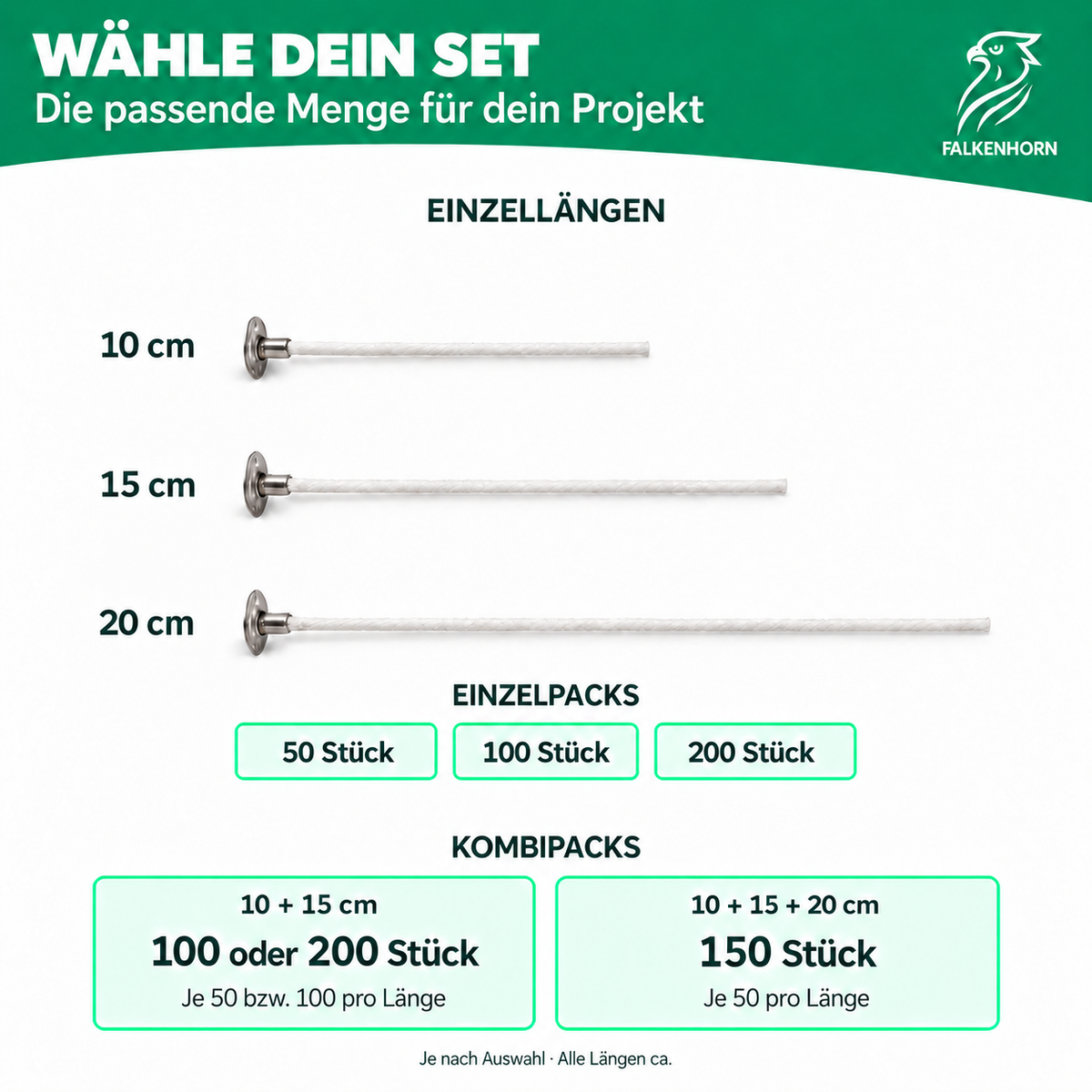 Kerzendochte vorgewachst – Baumwolle mit Metallfuß